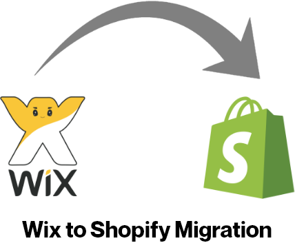 Wix to Shopify Migration